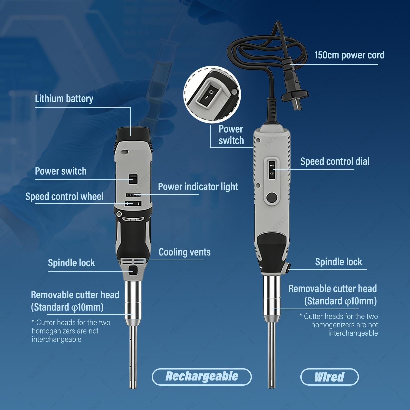 Homogeneizador Compacto 0,5–250 Ml, Homogeneizador Con Velocidad Regulable Para Laboratorio(10+6mm,Wired)