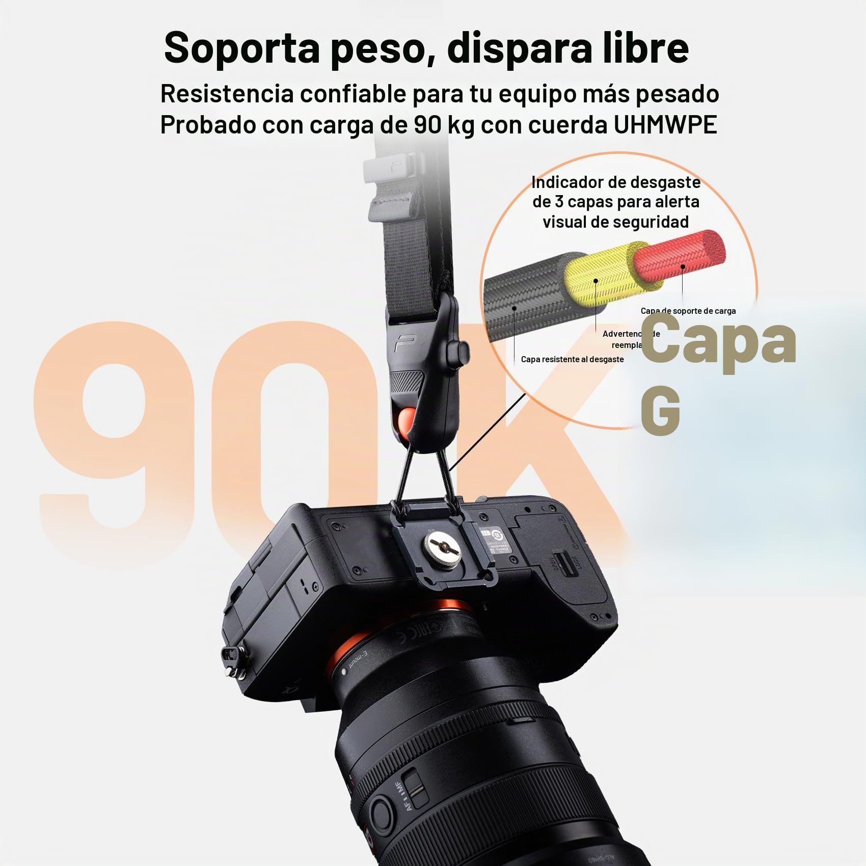 PGYTECH Camera Strap Pro, Correa Hombro Resistente de Liberación Rápida Con Correa Axilar Desmontable, Arnés Profesional