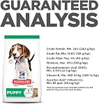 Hill's Science Diet Puppy Lamb Meal & Brown Rice Recipe Dry Dog Food 1.81 kg Bag