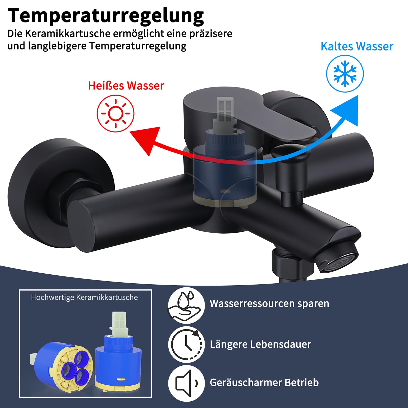 HOMELODY Badewannenarmatur mit Duschsystem, Schwarz Handbrause mit 4 Funktionen, 360° drehbarer Auslauf, Badewannenarmaturen mit Duschbrause, Mischbatterie zur Wandmontage
