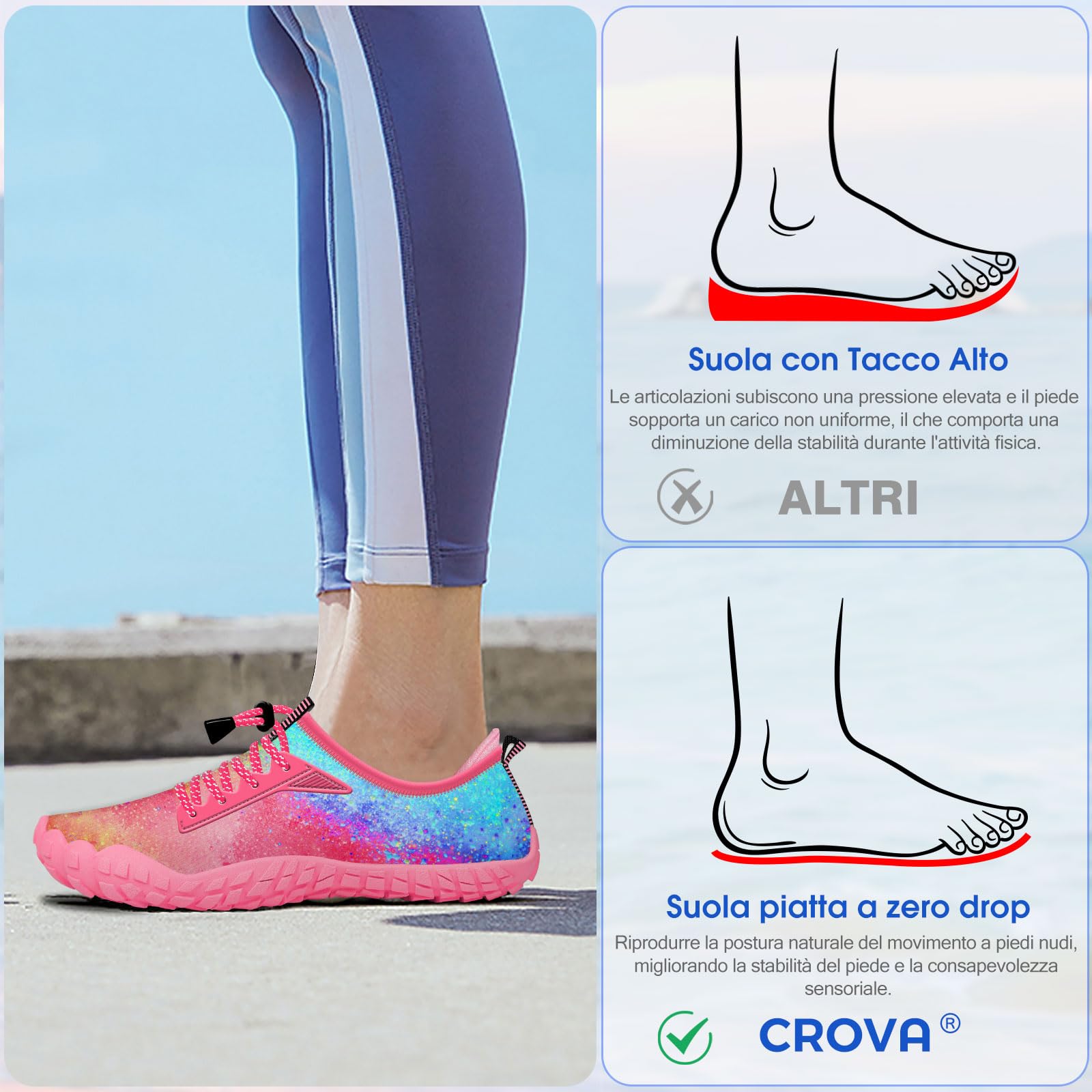 Crova Zapatos de Agua Niños Niñas Respirable Escarpines Secado Rápido Zapatos de Playa Piscina Surf