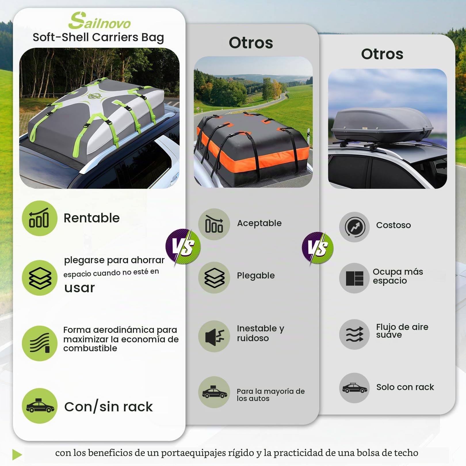 Sailnovo Cofre de Techo 580 L/20 cúbicos, Impermeable Bolsa de Techo, con 6 Ganchos con Alfombrilla Antideslizante Cerrar para Puerta, Apto para Coches sin Portaequipajes(Gris-Verde)