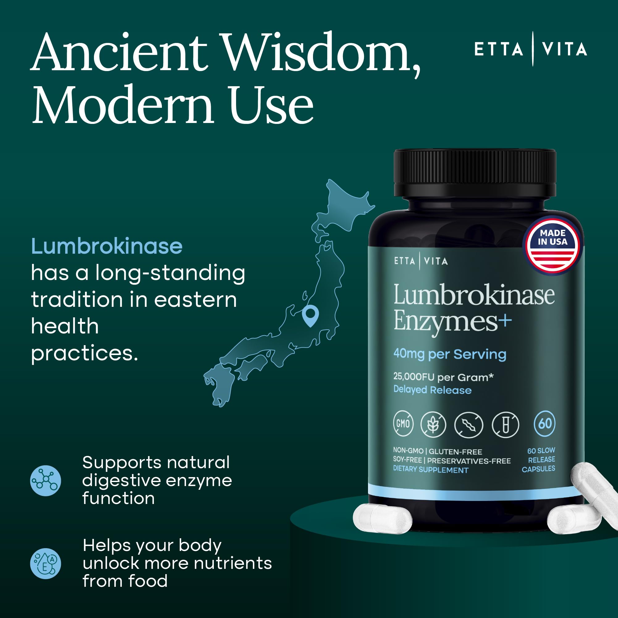Lumbrokinase Supplement 40mg/Serving (Max Activity - 800,000 Units) 60Ct — Amazon image 7
