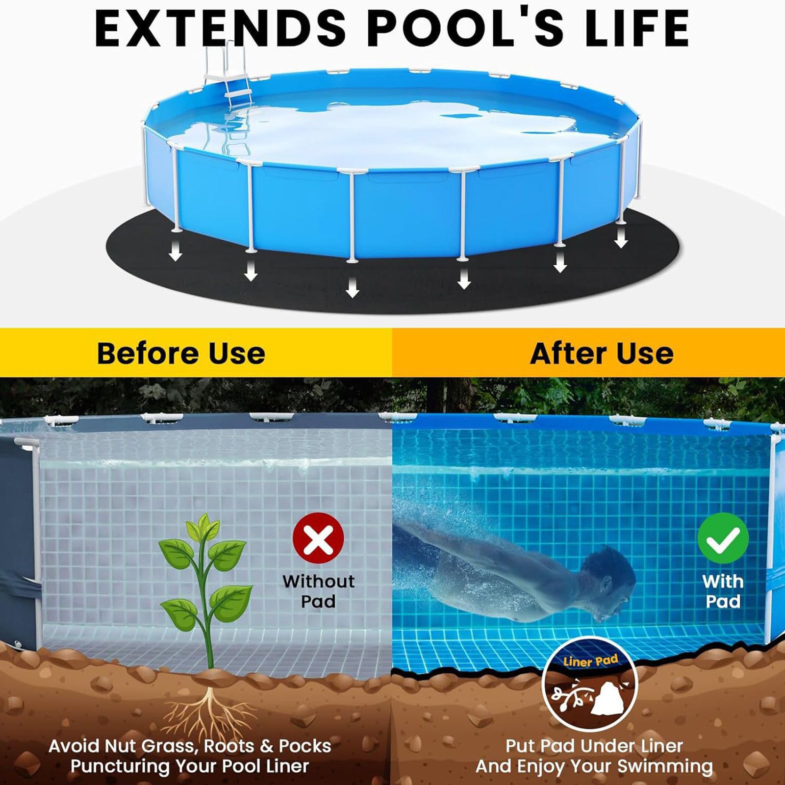 Mata pod basen na podwórko i do ogrodu Mata Izolacyjna Wyściełająca Dno