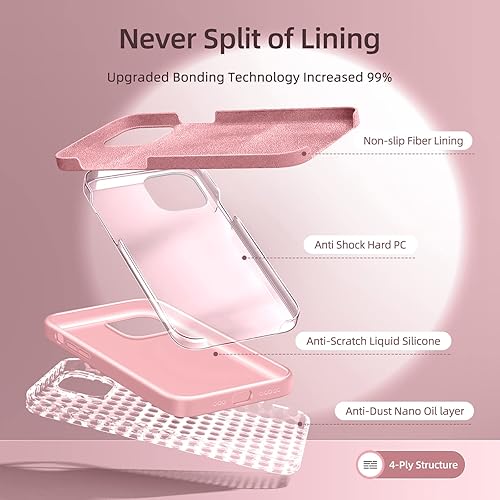 Miniatura 8 de Dssairo 5 en 1 Funda diseñada para iPhone 13, con 2 protectores de pantalla + 2 protectores de lente de cámara, silicona líquida, ultra delgada, a