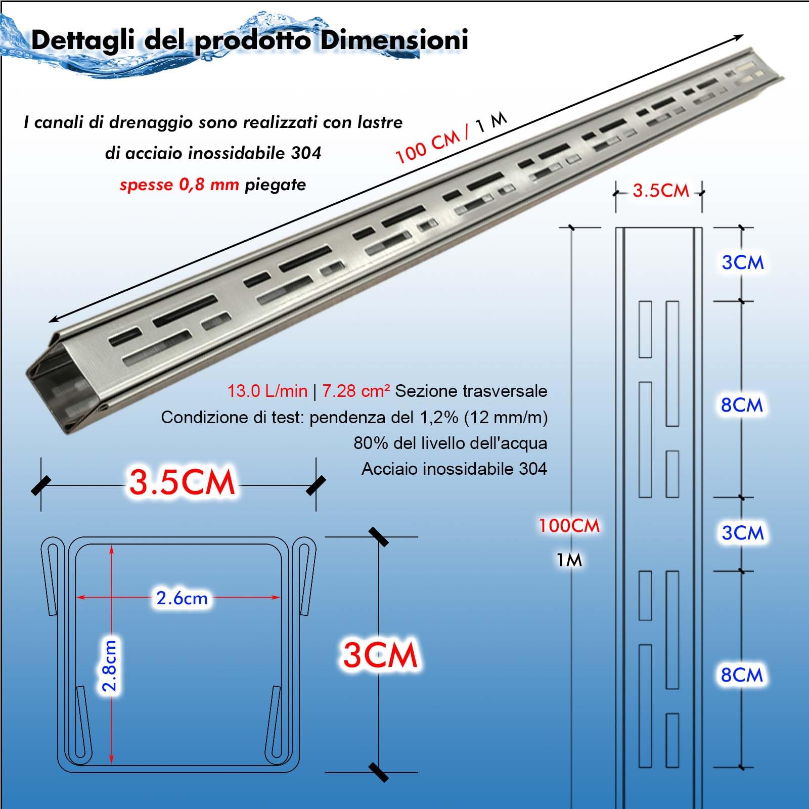Piccolo Canaletta Scolo Acqua Piovana Acciaio Inox 304, Largo 3,5 cm, Lungo 2 m - Canalina Lineare per Terrazza, Piscina, Marciapiede - Kit con Griglia di Scolo e Connettore