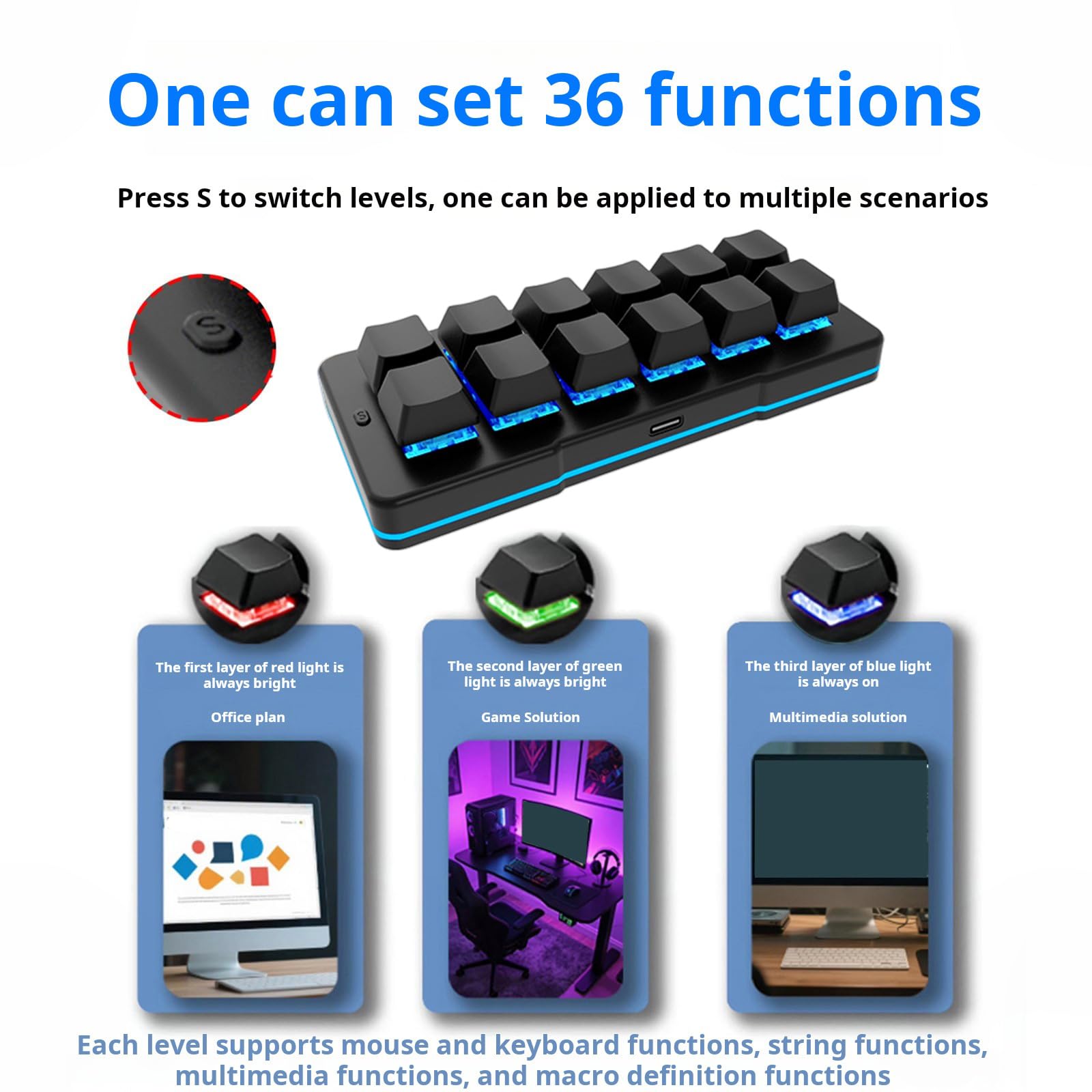 Tastiere meccaniche programmabili USB C con cavo a 12 per computer Tastierino numerico multimediale Tastierino meccanico USB C