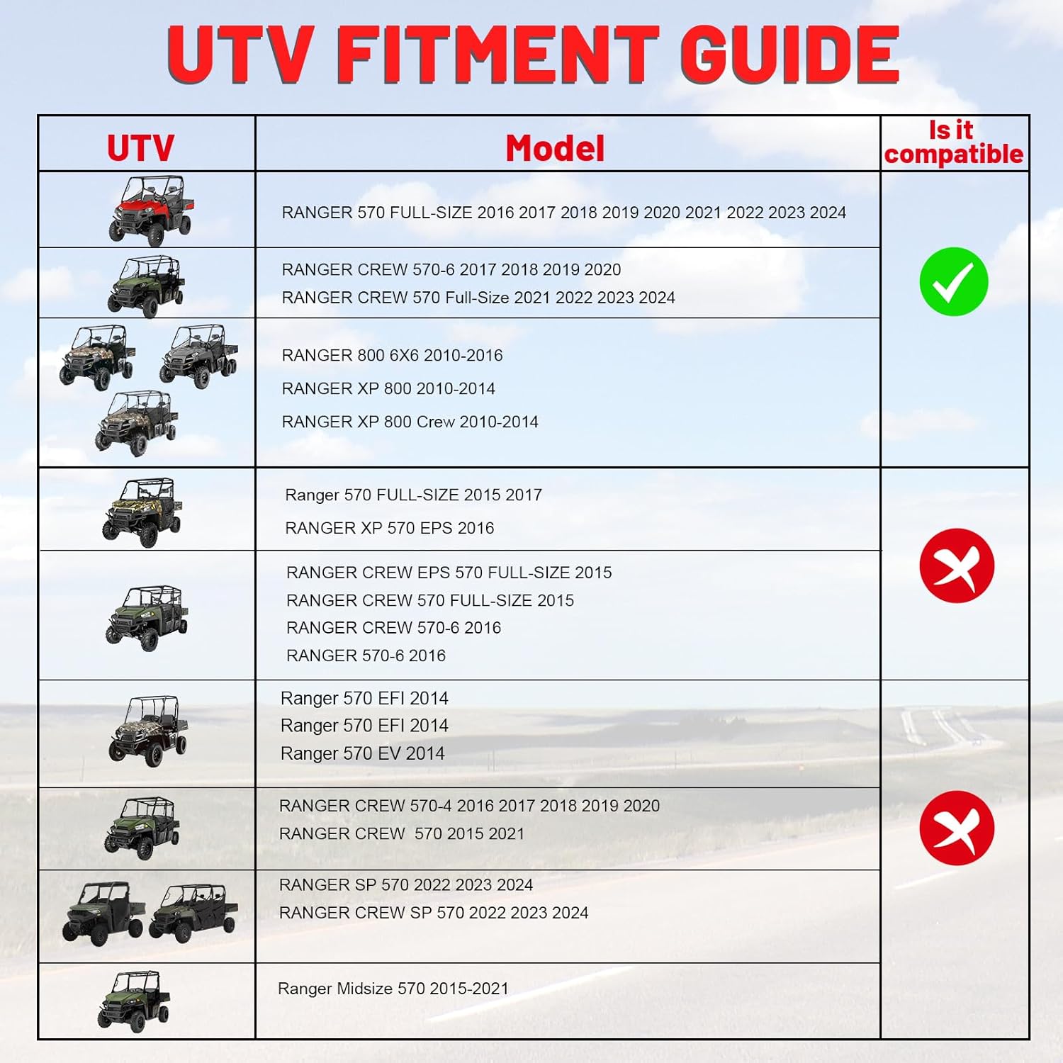 StarknightMT Scratch-Resistant Ranger 800 570 Windshield - UV-Proof Hard-Coated Full Windshield Compatible with Polaris 2010-2016 Ranger XP 800/Ranger XP 800 Crew/Ranger 800 6x6 - Image 2