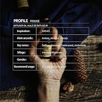 Vista 2 de Aceite difusor Rouge, aroma a base de moléculas de Ambroxan, azafrán, jazmín, mezcla de aceites esenciales de madera de cedro para proyectos