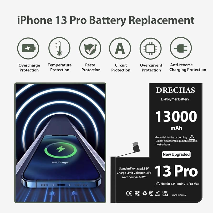 Amazon.com: [13000mAh]Battery for iPhone 13 Pro, 2025 New Upgraded