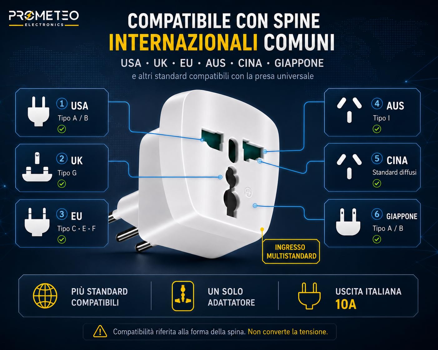 Set 6 Adattatore Universale da Viaggio Presa Mondo Spina Italiana 10A 1500W | Presa multistandard USA UK EU AUS Cina Giappone, per hotel B&B ospiti stranieri, compatto, non converte tensione