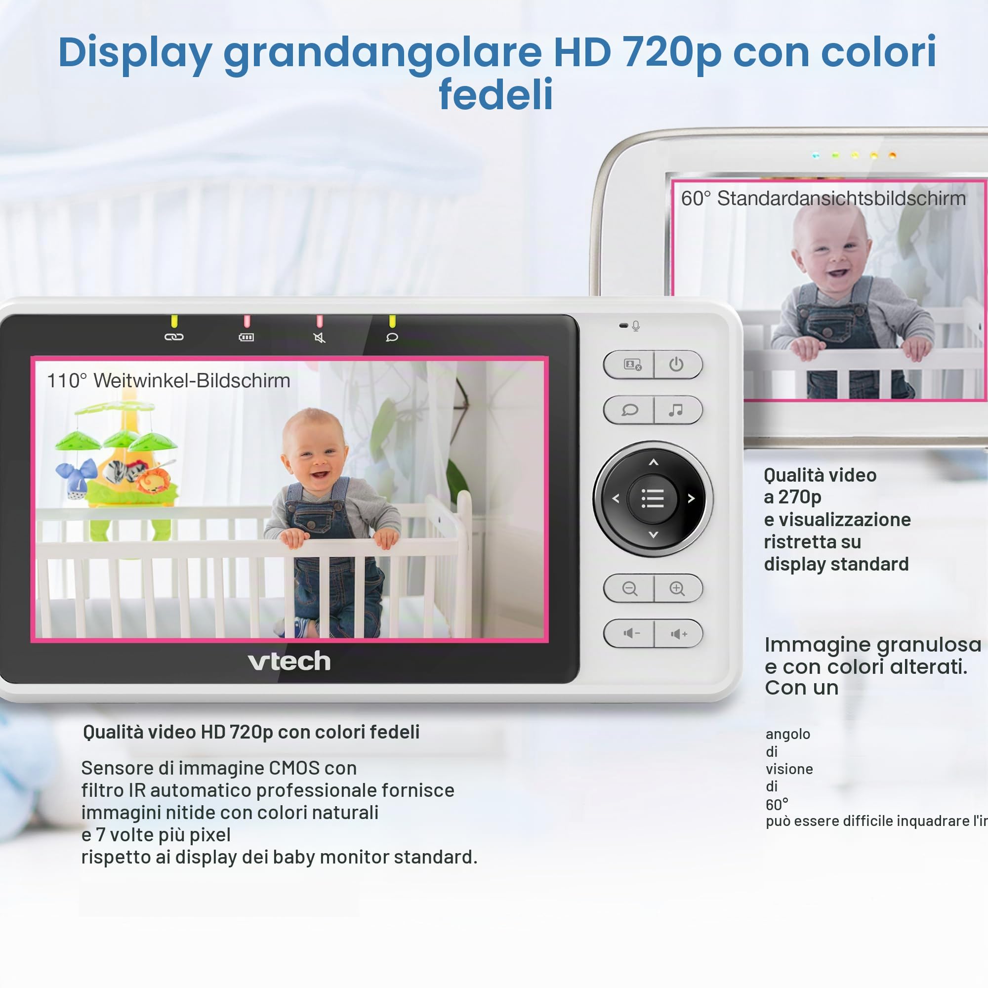 VTech Baby Monitor WiFi intelligente VM901, display 720p da 5 pollici, videocamera 1080p, visione notturna HD, zoom pan-inclinato completamente a distanza, conversazione a due vie