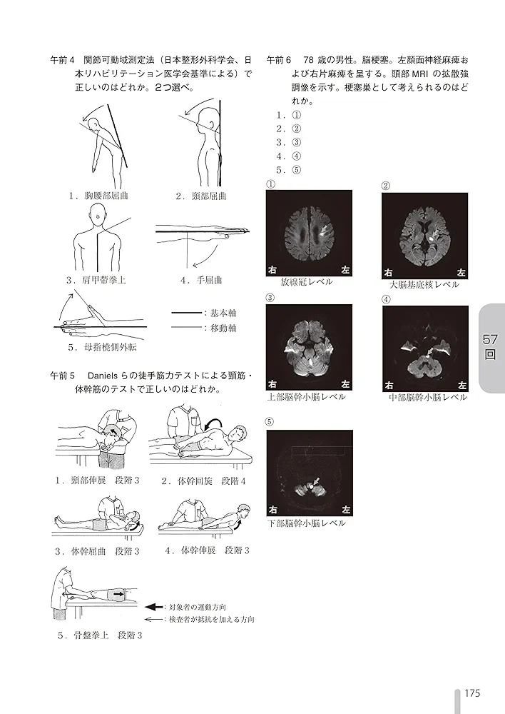 2023年版 理学療法士国家試験過去問題集 専門問題10年分 | 電気