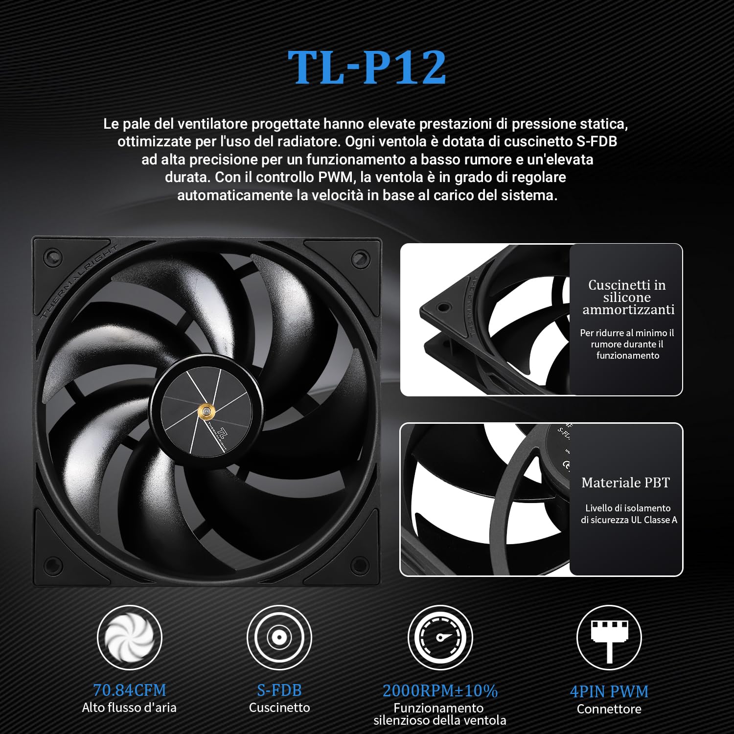 TR FW 360 Nero-360 mm AIO CPU Liquid Cooler, Display LCD IPS con risoluzione 320 x 240, per AM4 / AM5 / Intel LGA1700,'2,4 pollici'Display LCD assorbente il magnete per le immagini, nero