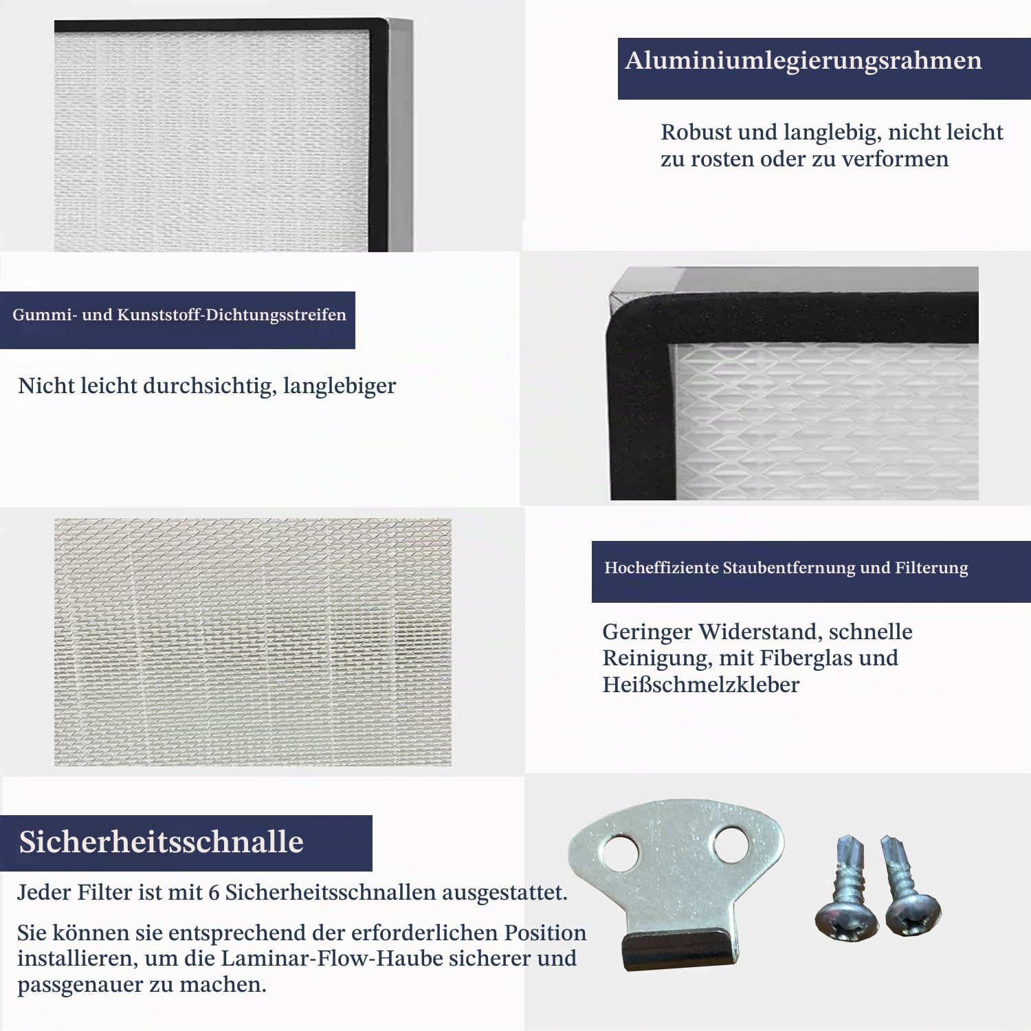 FFU, HEPA H14 Laminar Flow Hood Filter Ersatz-Set, 1 Stück, aktualisierte Lüfterfiltereinheit, kompatibel mit Laminar Flow Hood FFU 57,4 x 57,4 cm, 100/ISO Level 5 Sauberkeit, Pilz mit
