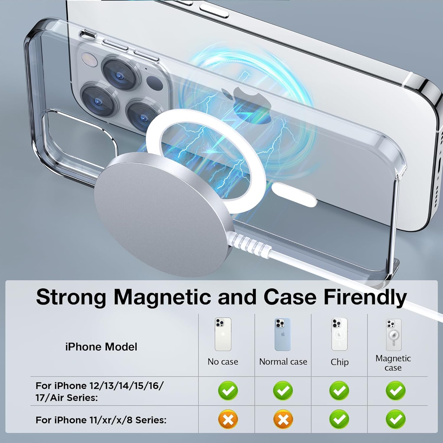 Magnetyczne ładowarka do stacji ładującej kompatybilna z Phone 17 16 15 14 13 12 (1PCS Biały)