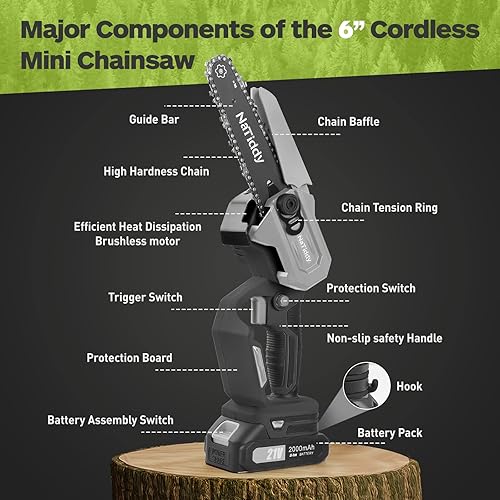 Miniatura 8 de Mini motosierra eléctrica sin cable de 6 pulgadas, motosierra de mano mejorada sin escobillas de 700 W súper potencia con bloqueo de seguridad,