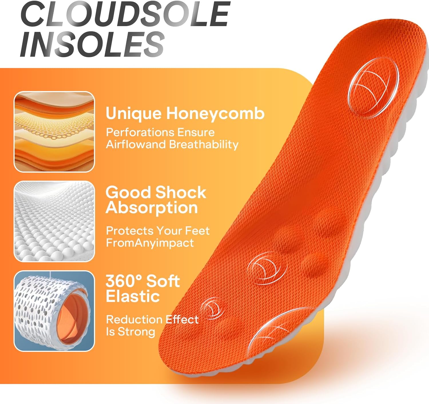 2026 New Steppers Insoles for Men & Women,4D Cloud Massage Memory Foam Insoles with Arch Support for All-Day Comfortable and Breathable (Men 10-11) - Image 3