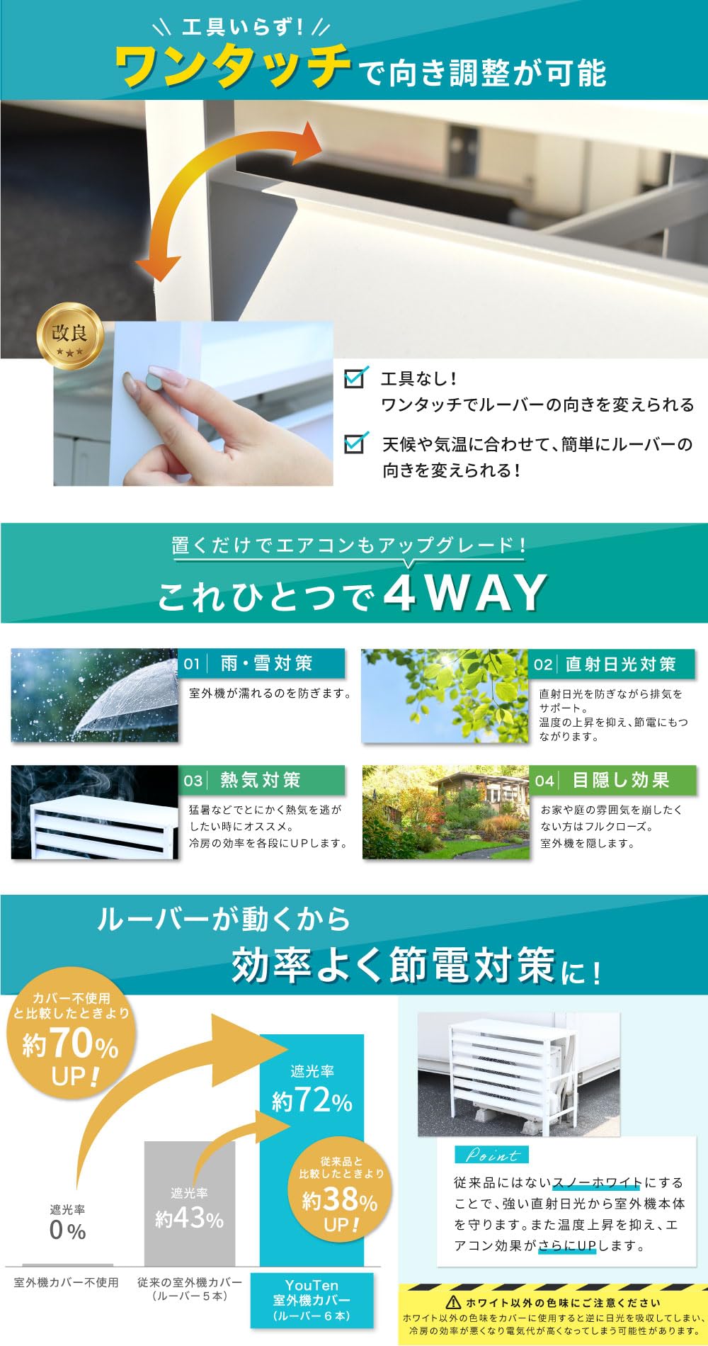 Amazon.co.jp: ルーバーが動く！ エアコンカバー 室外機カバー アルミ