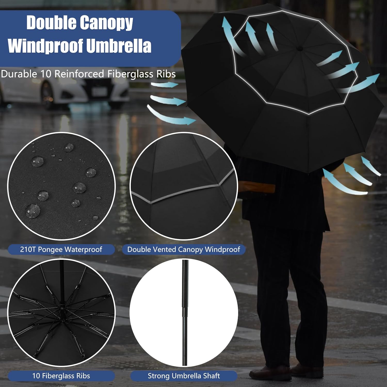 62/54/46 Inch Umbrellas for Rain Large Travel Compact Golf Umbrella Inverted Windproof Double Canopy 10 Ribs Automatic Open/Close UPF50+ Sun UV Protection - Image 4