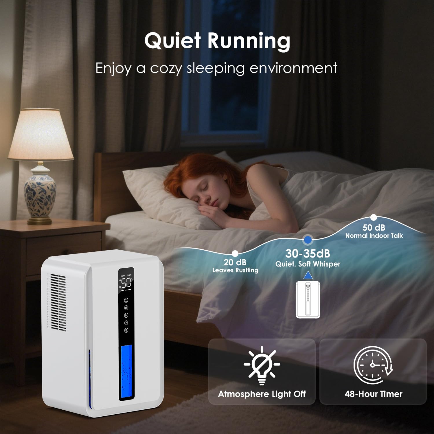 Deumidificatore Casa con 2500ml, Deumidificatore Casa Muffa con Modalità Sospensione e Timer 6-48 Ore, Controllo Umidità Automatico (≥50% RH),7 Luci RGB, Protezione da Overflow, Defrost Automatico