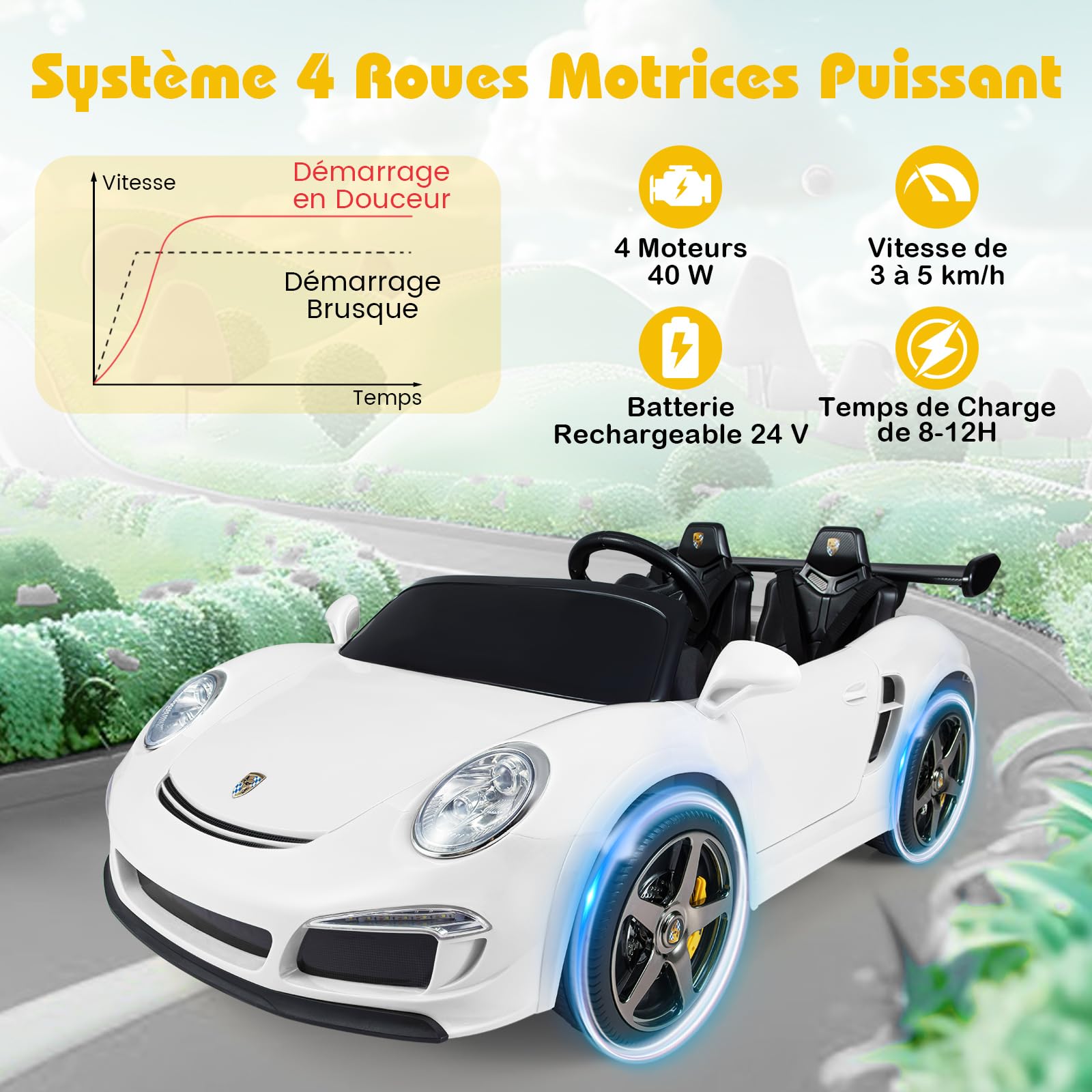 COSTWAY 24V Voiture Électrique Enfant 2 Places avec Télécommande 2,4G, Véhicule Électrique avec Lumières LED & Klaxon & Musique, 3-5 km/h, Charge 59kg pour Garçons Filles de 3-8 Ans (Blanc)