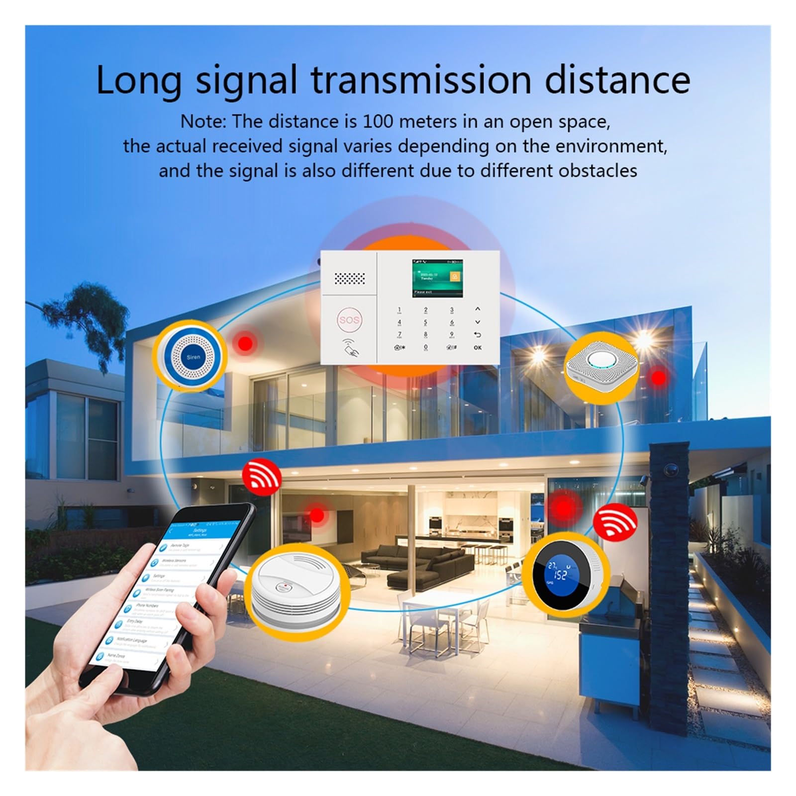 Systemy BezpieczeńStwa W Domu Bezprzewodowy System Alarmowy WiFi Home Security System Z Obsługą Detektora Kamery IP Tuya Smart Life(E)