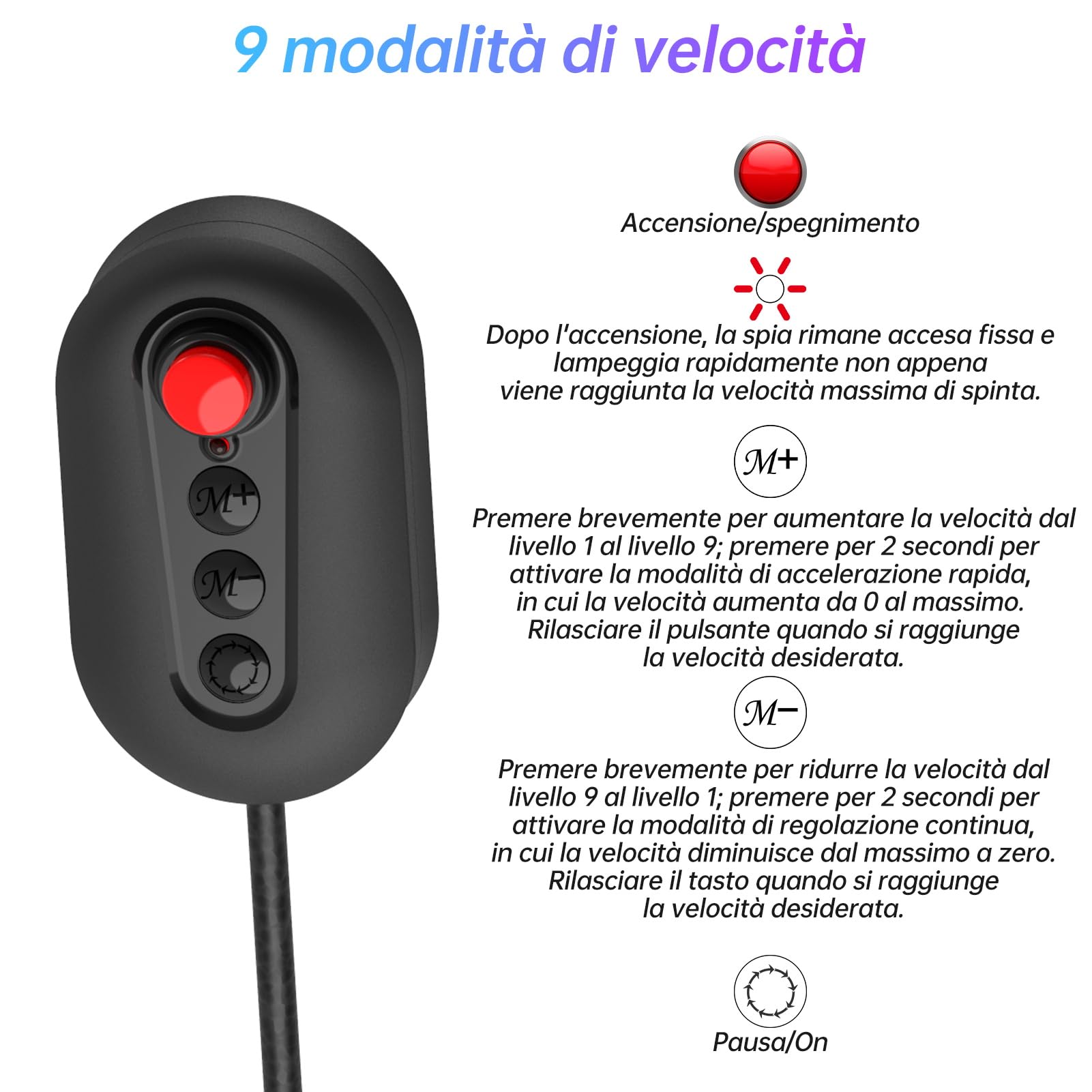 SXOVO Sex Machine Macchina del Sesso con 9 Modalità di Spinta Automatiche Macchina del Sesso Telecomandata con Dildo Sex Toy per Donne Uomini Masturbazione