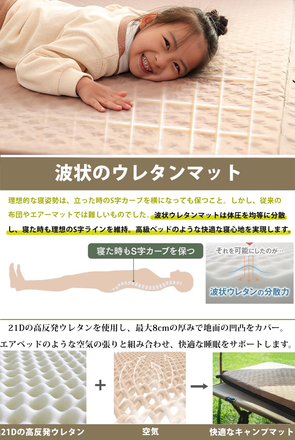 Amazon.co.jp: インフレーターマット 8cm エアーマット 自動膨張