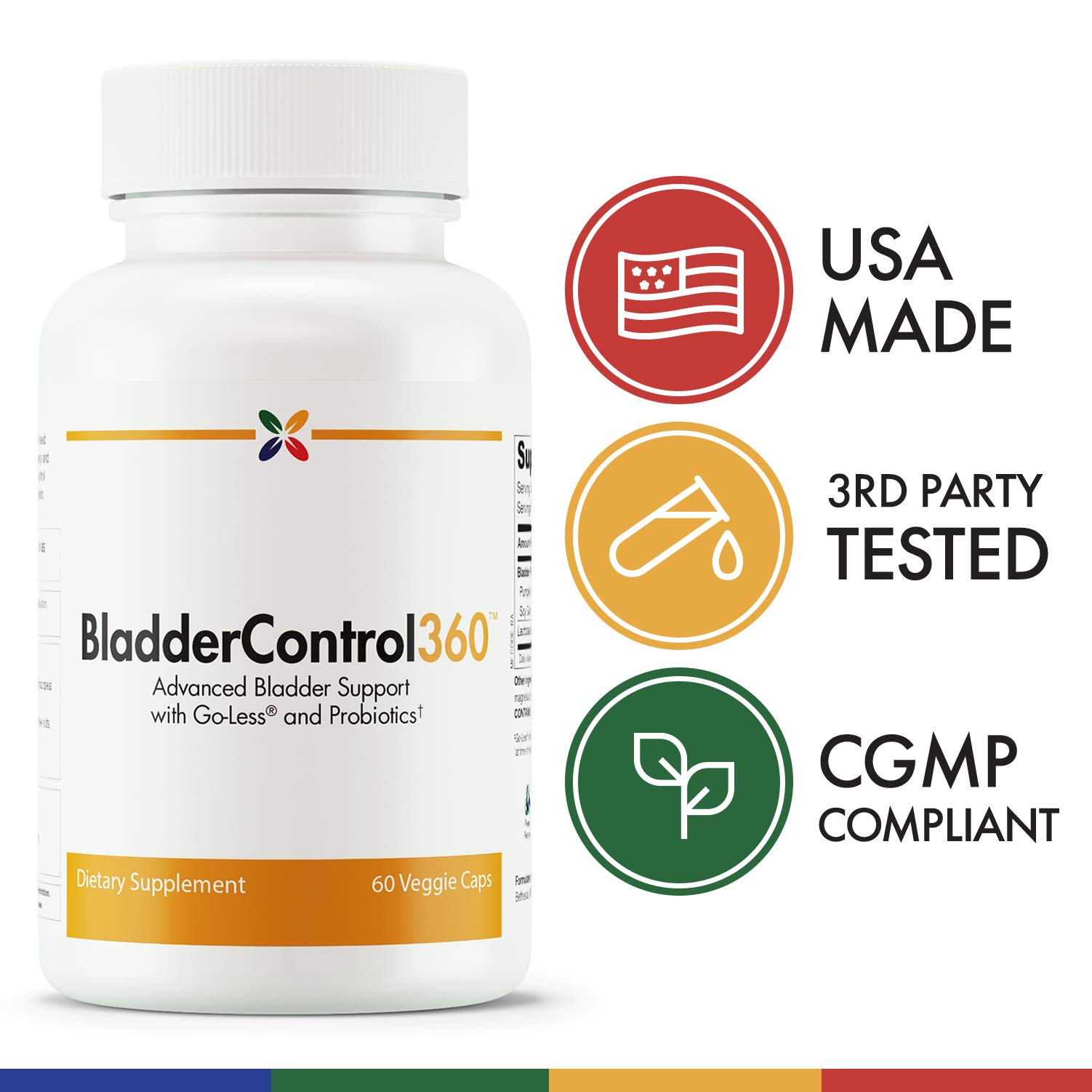 Stop Aging Now BladderControl360 Formula Bladder Control Support