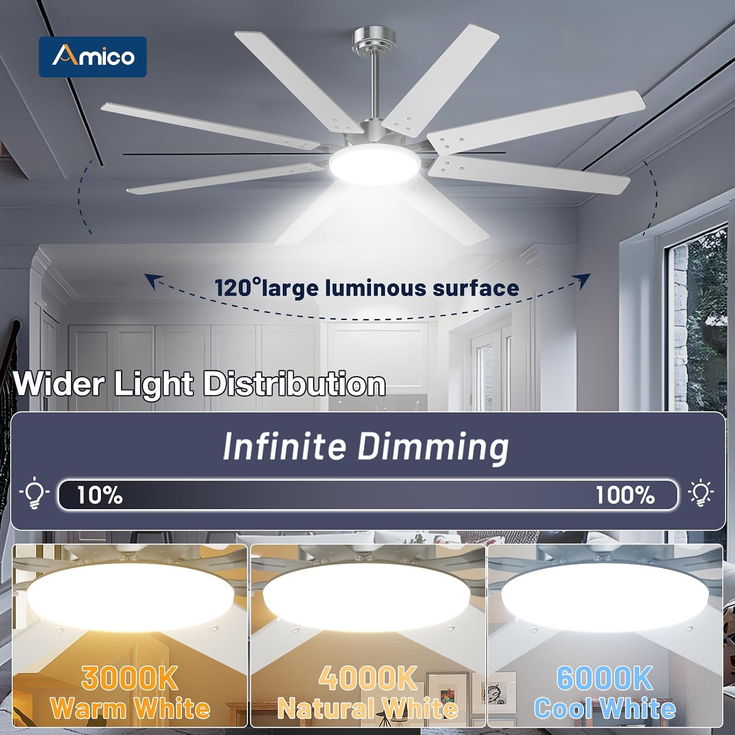 Amico 72 inch Brushed Nickel Ceiling Fan with Light, Large Modern Ceiling Fans with Remote, Reversible DC Motor, Dimmable 3CCT LED, Quiet Indoor/Outdoor for Living Room, Bedroom, Patio