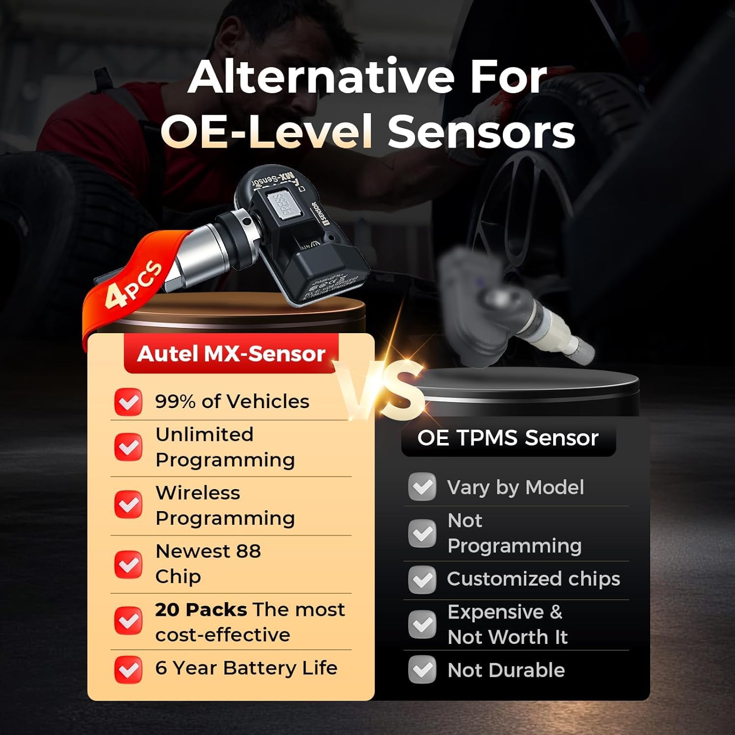 Czujnik Ołtarza MX-Sensor TPMS, Wymiana Czujnika Podwójnej Częstotliwości do Wszystkich Samochodów, Identyczny z Czujnikiem OE, System Monitorowania Ciśnienia 100% Klonowany (Metalowy Zawór, 4 Sztuka)