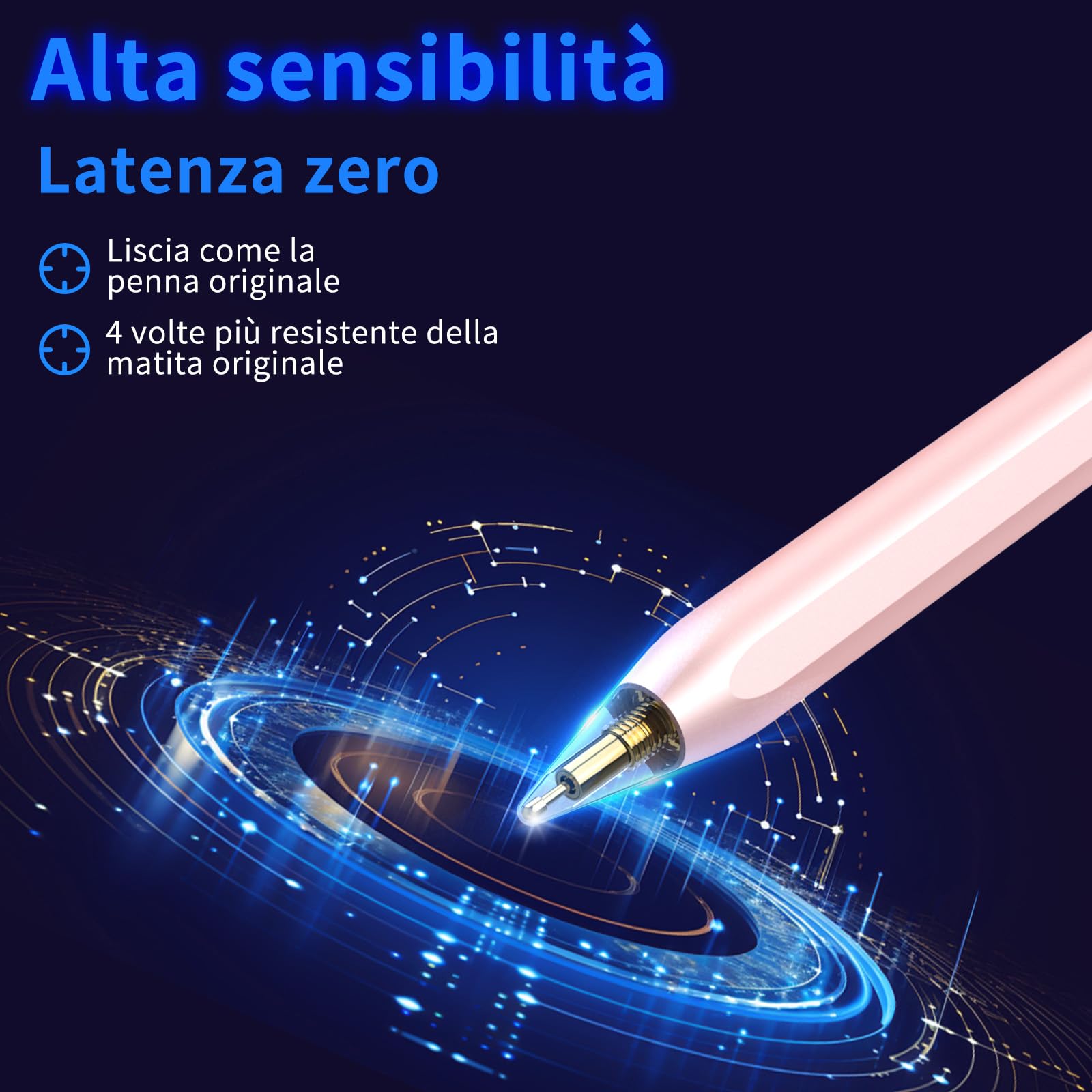 Penna per iPad 2018-2025, Pencil per iPad con Palm Rejection, Ricarica rapida, Sensibilità All'inclinazione, per iPad 11 A16/10/9/8/7/6, Air 3/4/5/M2/M3, Pro 13/12,9/11", Mini 5/6/7