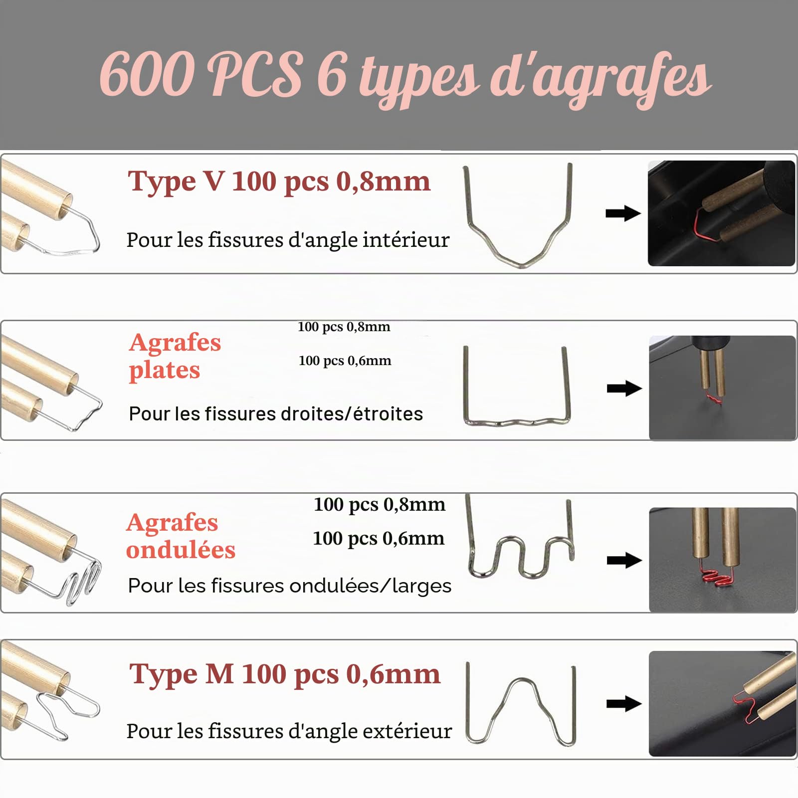 220W Soudure Plastique,2 en1 Kit Reparation PlastiqueSoudage Plastique Pare-chocs Voiture avec 800pcs Agrafes&64pcs Bâtons Soudage,Soudeur Plastiques pour Réparation Plastiques Pare-chocs Voiture