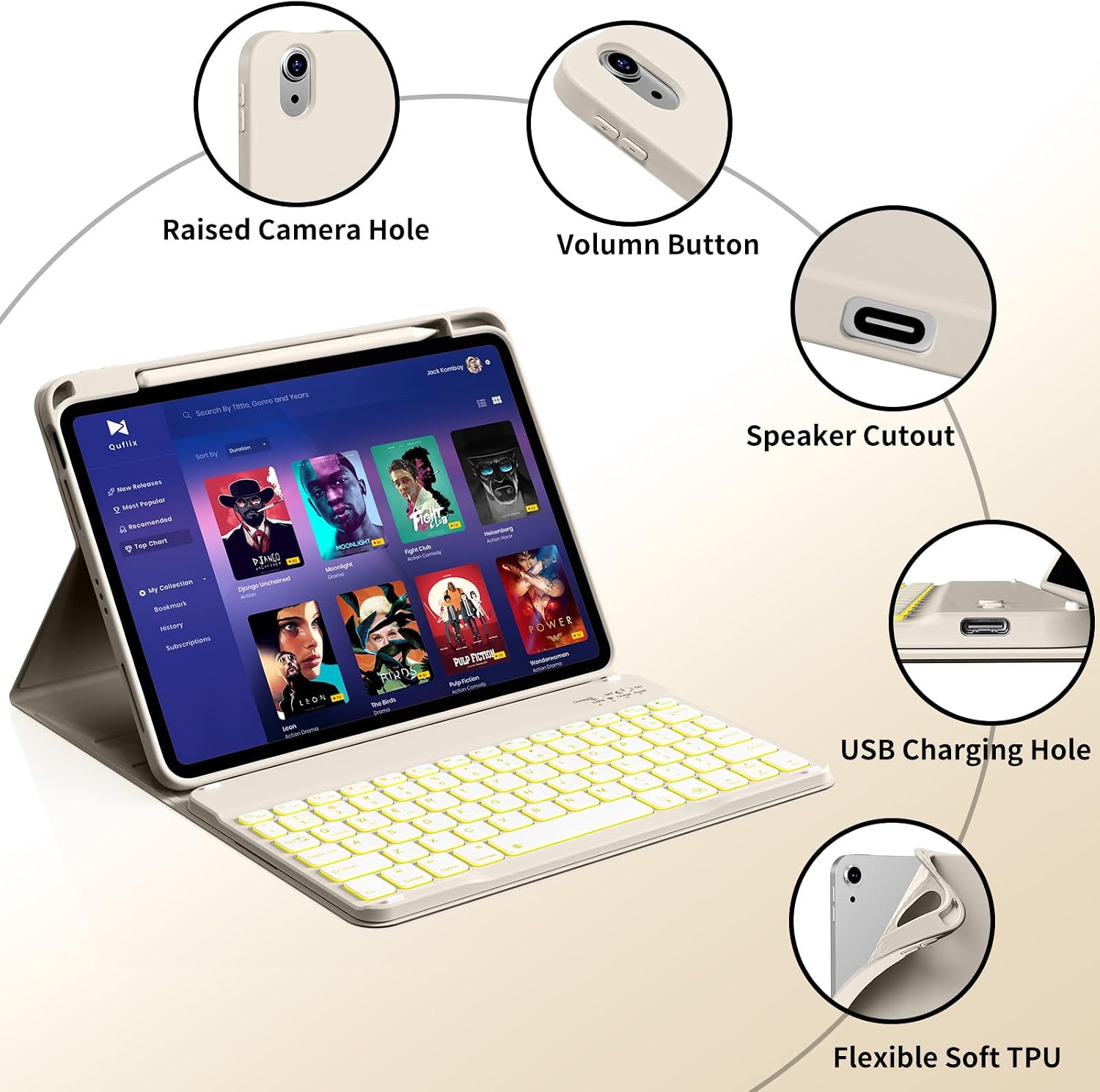 kenke for iPad 11/10th Gen Case with Keyboard 11/10.9 inch 2025 A16/2022, Detachable Wireless Bluetooth Keyboard Case with Right Side Pencil Holder, Backlit White Square Keycaps (Cream)