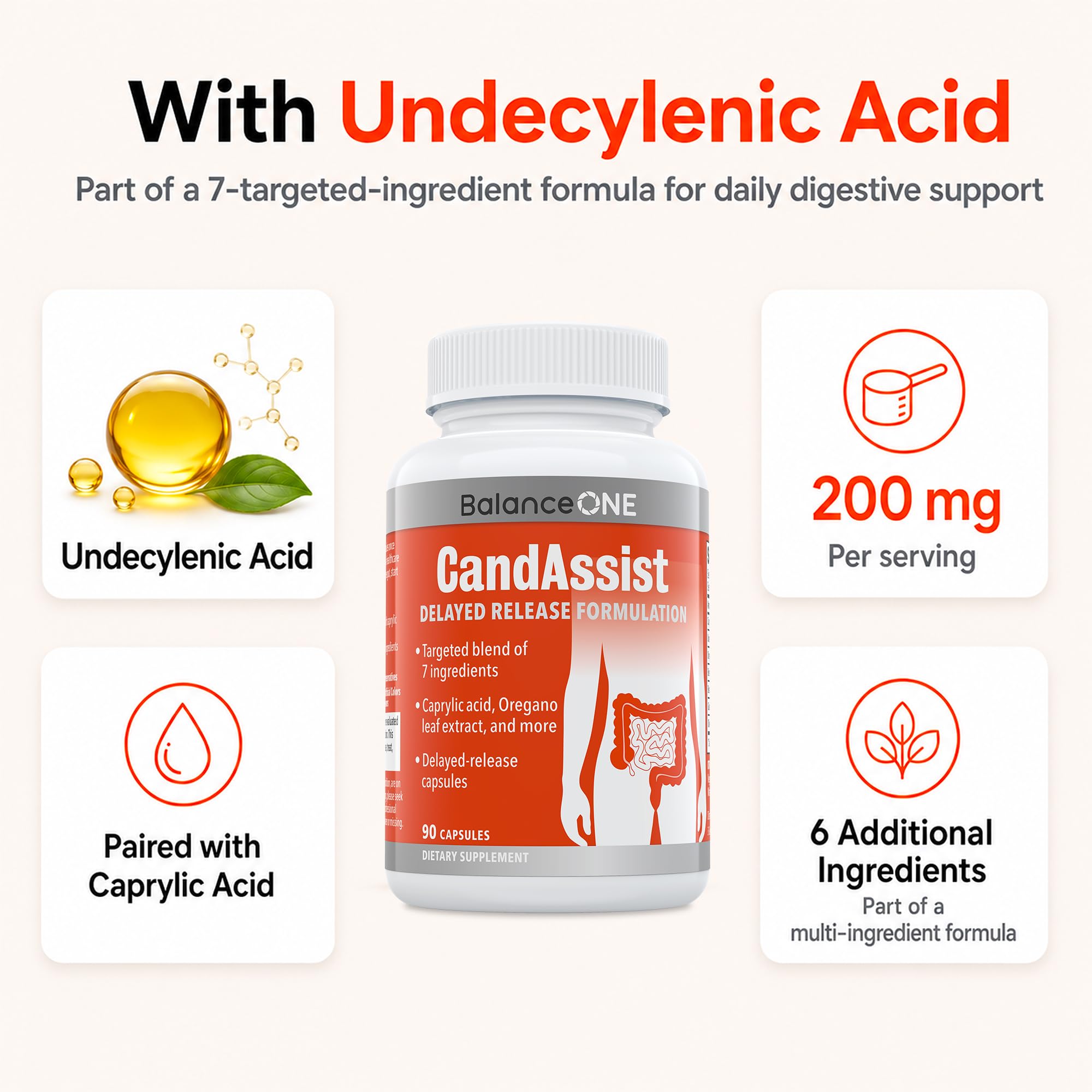 Balance ONE Candida Cleanse Support Supplement for Women & Men, 90 Capsules — Amazon image 3