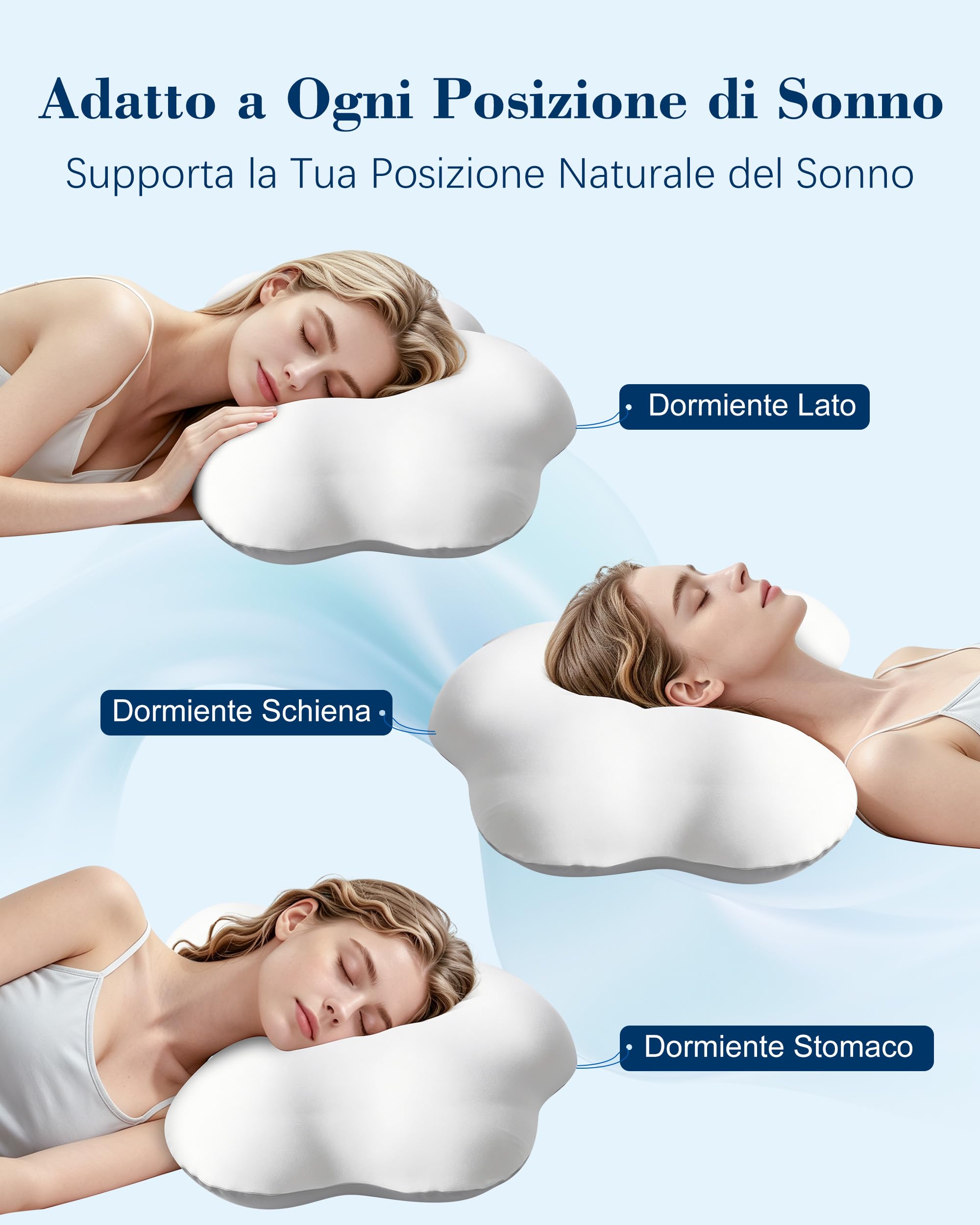 HOMCA Cuscino Cervicale Memory Foam Ergonomico per tutti i Dormitori