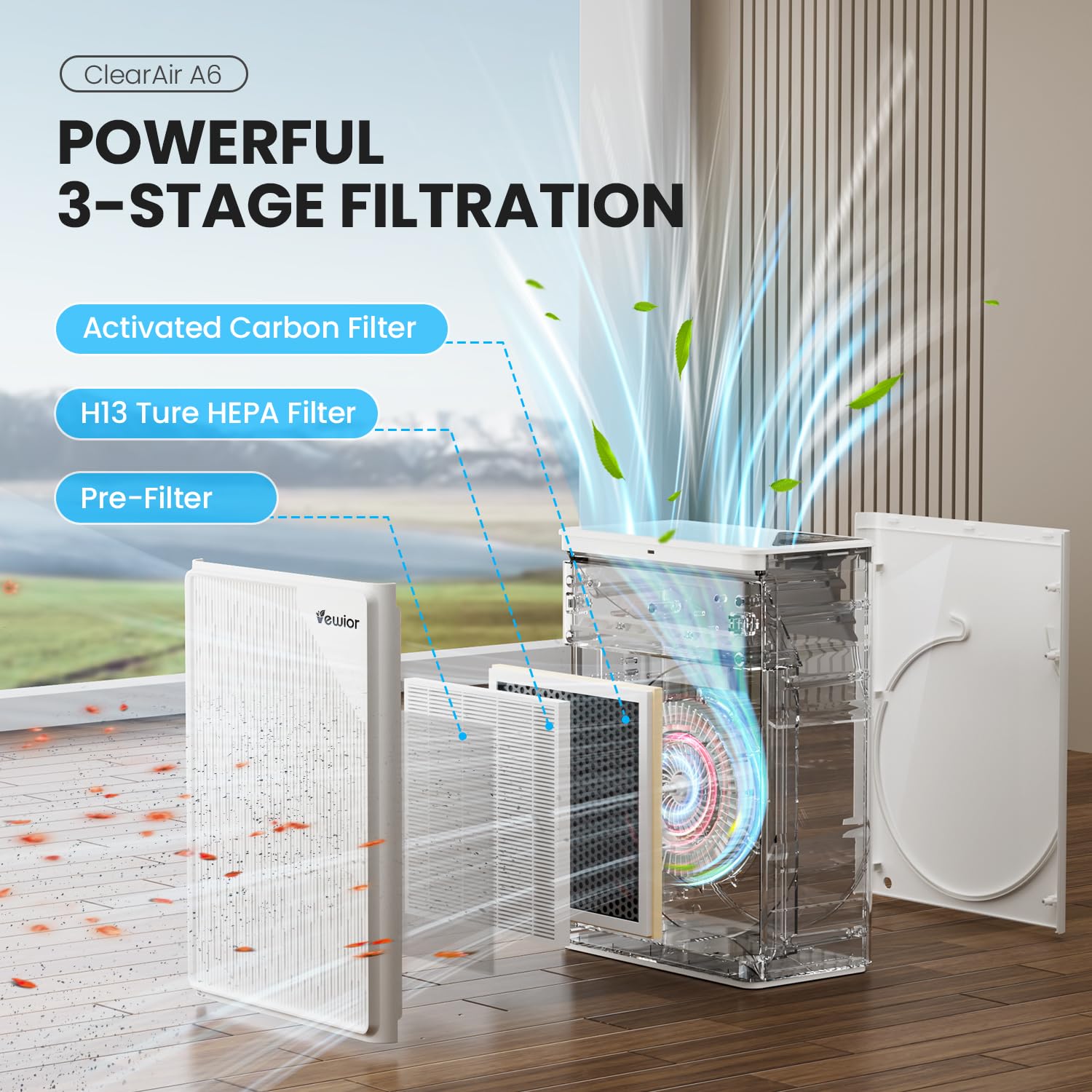 VEWIOR H13 True HEPA purificatori d'aria per camera da letto con display PM2,5, sensore di qualità dell'aria, diffusore di profumo per Wildfire, fumo, peli di animali domestici, polvere