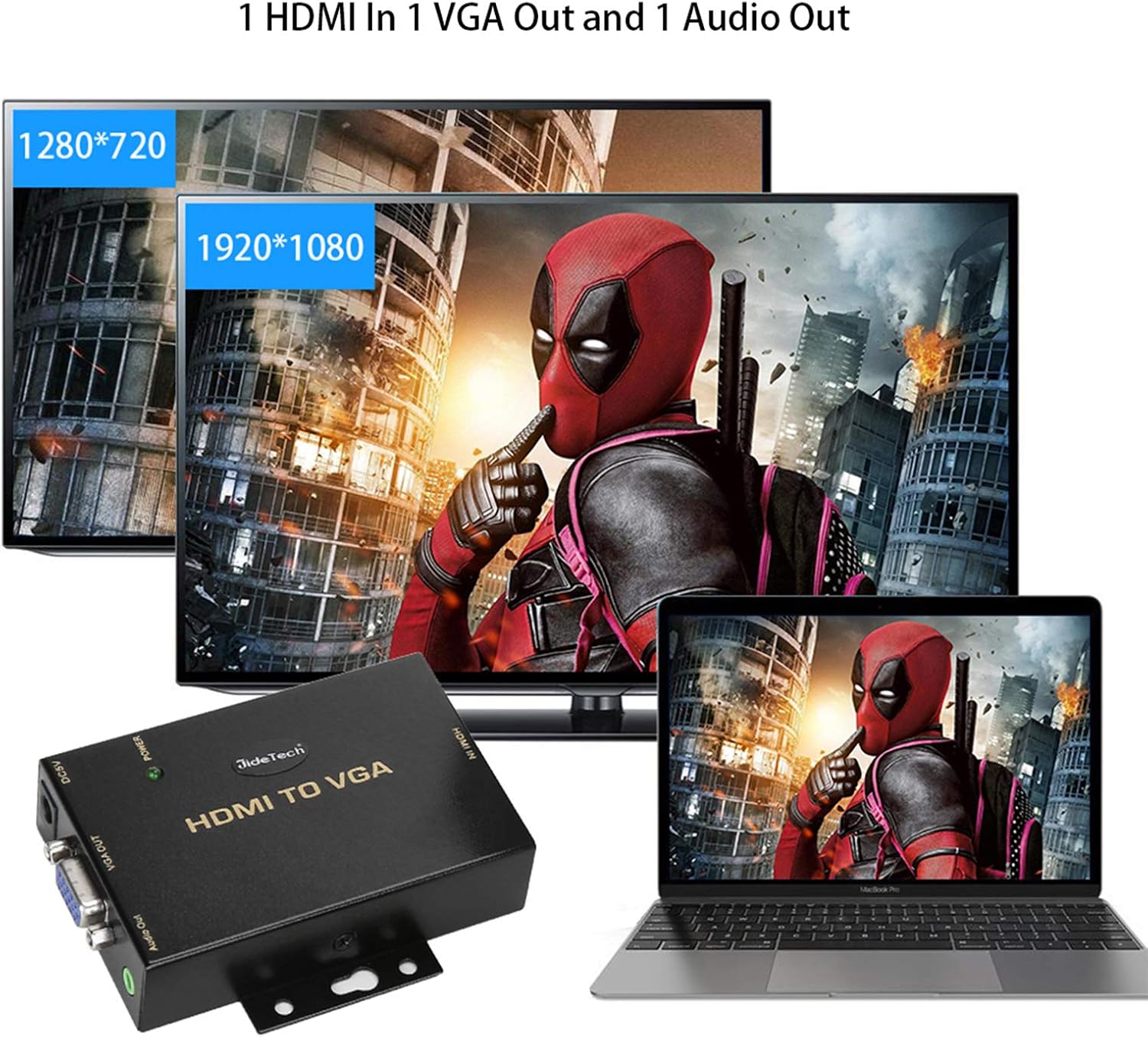 Limited Stock HDMI to VGA Converter with 3.5mm Audio Supports 1080P for PC Laptop Display Computer Mac Projector