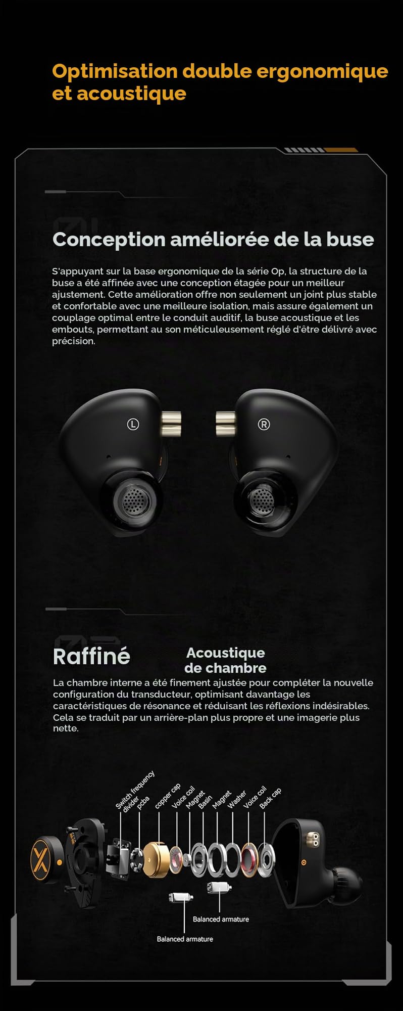 Fanmusic OOopusX Op.22 Casque audio avec deux pilotes dynamiques à armature équilibrée Options de réglage réglables (3,5 mm sans micro)