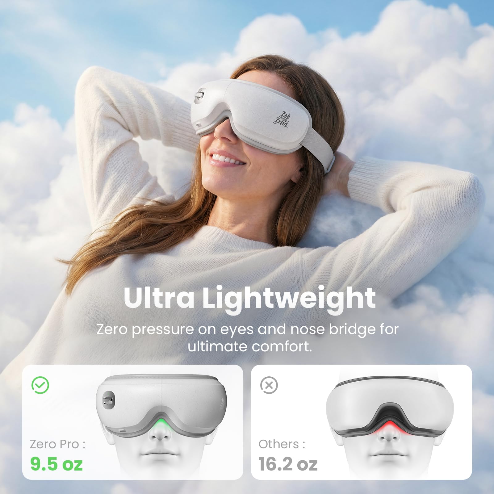 RENPHO Eyeris Smart Eye Massager with App Control, Eye Mask with Heat thumbnail 13
