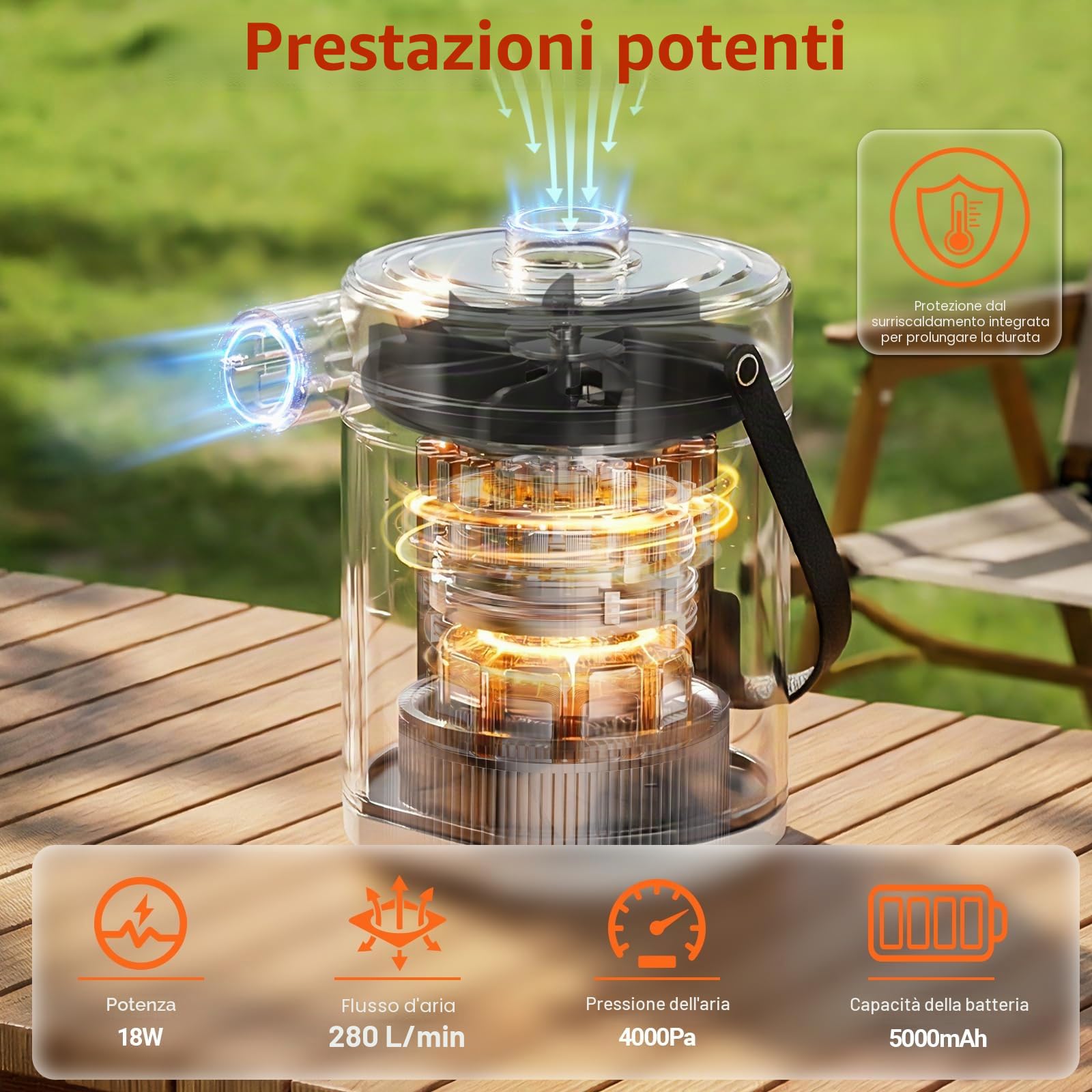 Pompa ad aria portatile per gonfiabili con batteria da 5000 mAh e luce da campeggio, pompa elettrica ultraveloce da 280 l/min, per gonfiare e sgonfiare per materassi ad aria, galleggianti per