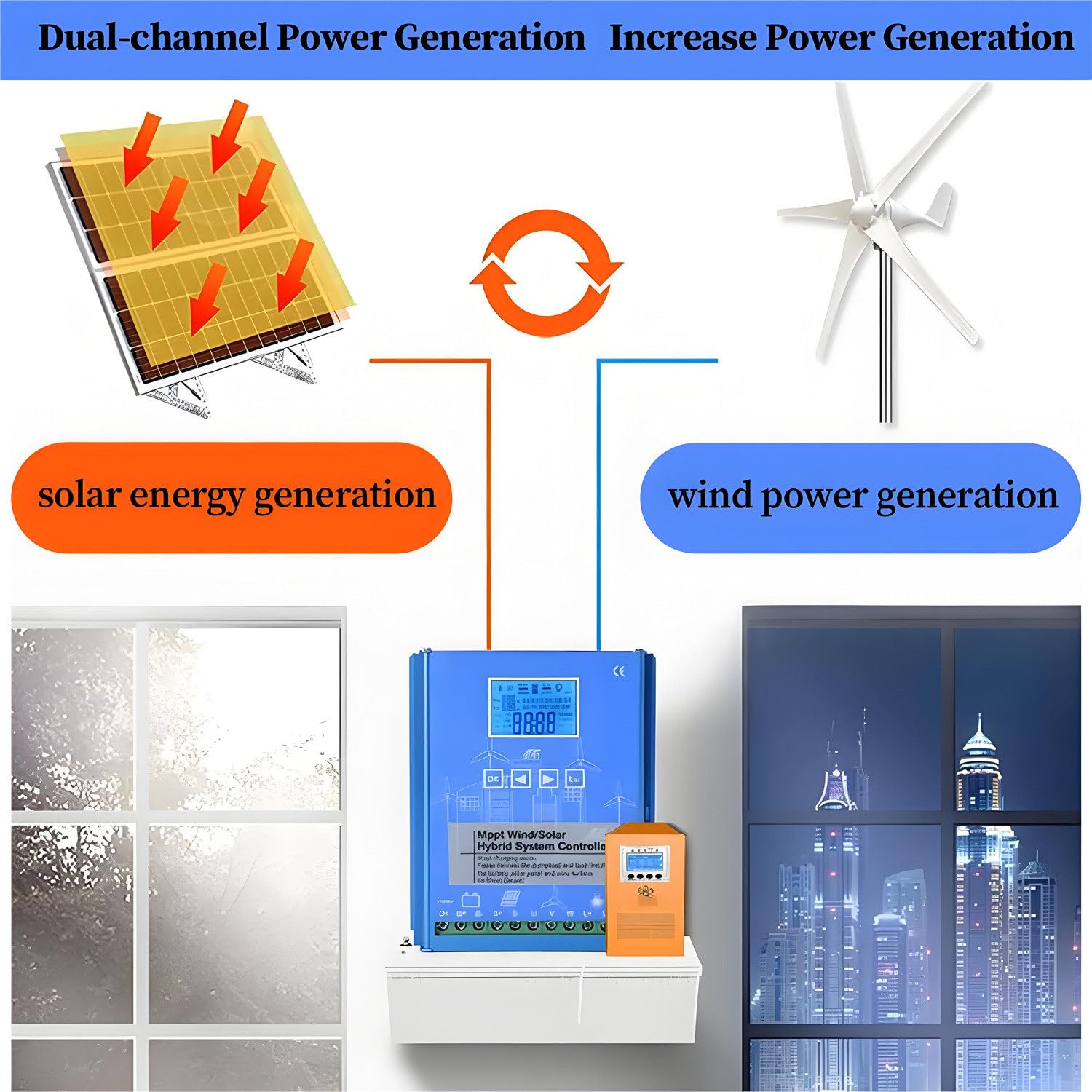 Kontroler ładowania wiatrowego i słonecznego 16000 W, hybrydowy kontroler ładowania wiatrowo-słonecznego z wyświetlaczem LCD i obciążeniem rozładowczym 48V