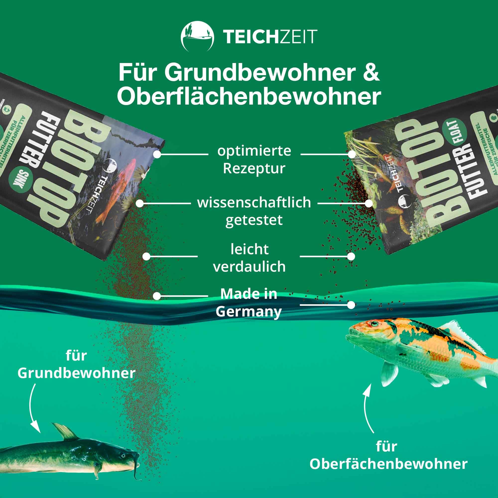 Teichzeit Biotop Futter Sink | Fischfutter für Teichfische | sinkendes Teichfutter | Futter für Gartenteich Fische | 3kg