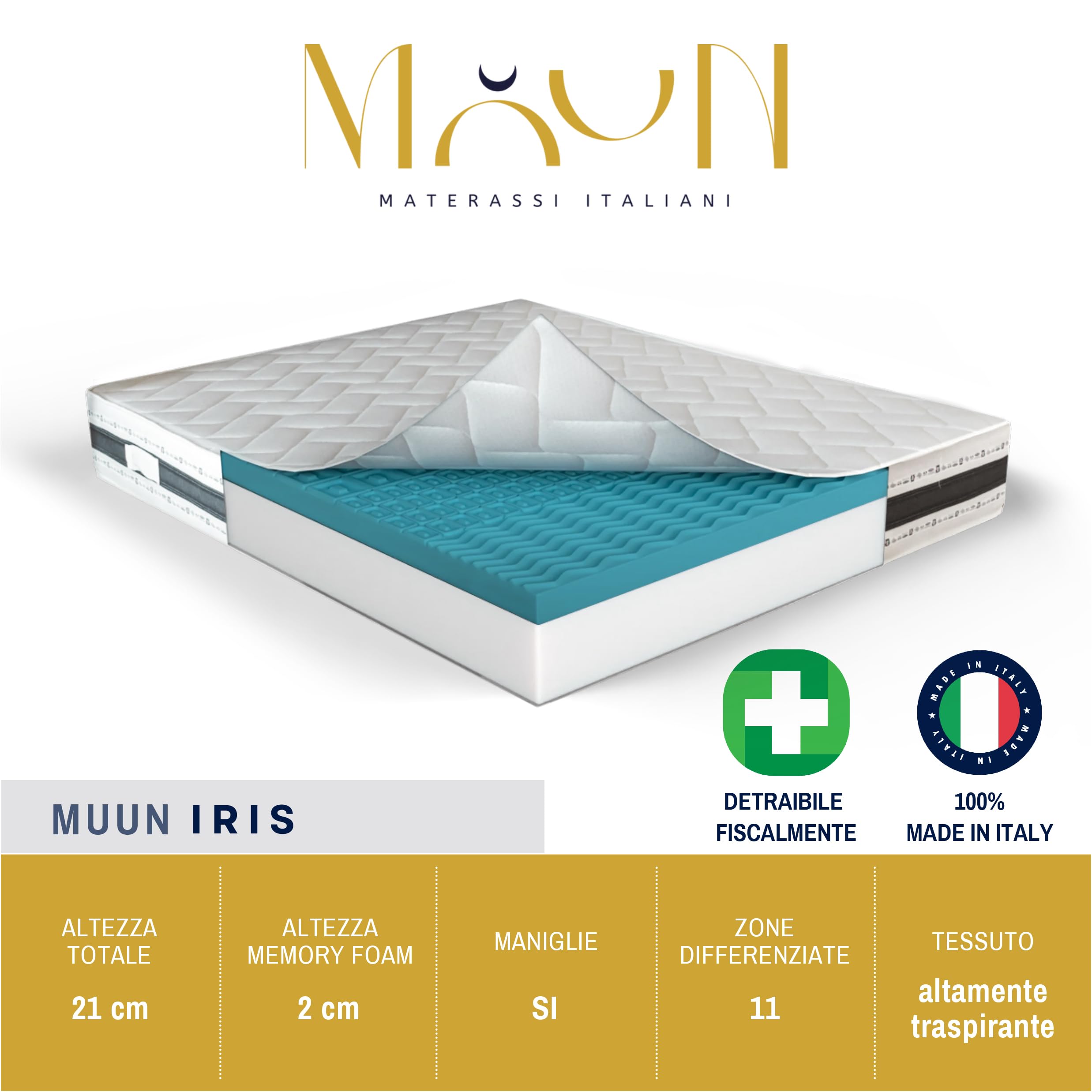 MUUN - Materasso 90x200 cm, Singolo, Altezza 21 cm, In Memory Foam, Anallergico e Ipoallergenico, Isola il Movimento, Bassa Manutenzione, Flessibile e Morbido, GARANTITO 20 ANNI, Mod. IRIS
