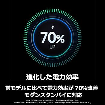 Amazon.co.jp: Samsung 990 EVO 1TB PCIe Gen 4.0 ×4 NVMe M.2