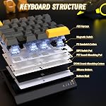 A.JAZZ AK029 Wired One-Handed RGB Gaming Keyboard,29-Key Layout with Magnetic Switch 8kHz Polling Rate,HotSwap Custom Mechanical Keyboard Adjustable Actuation,Esports-Grade Gasket Keypad for Gamer