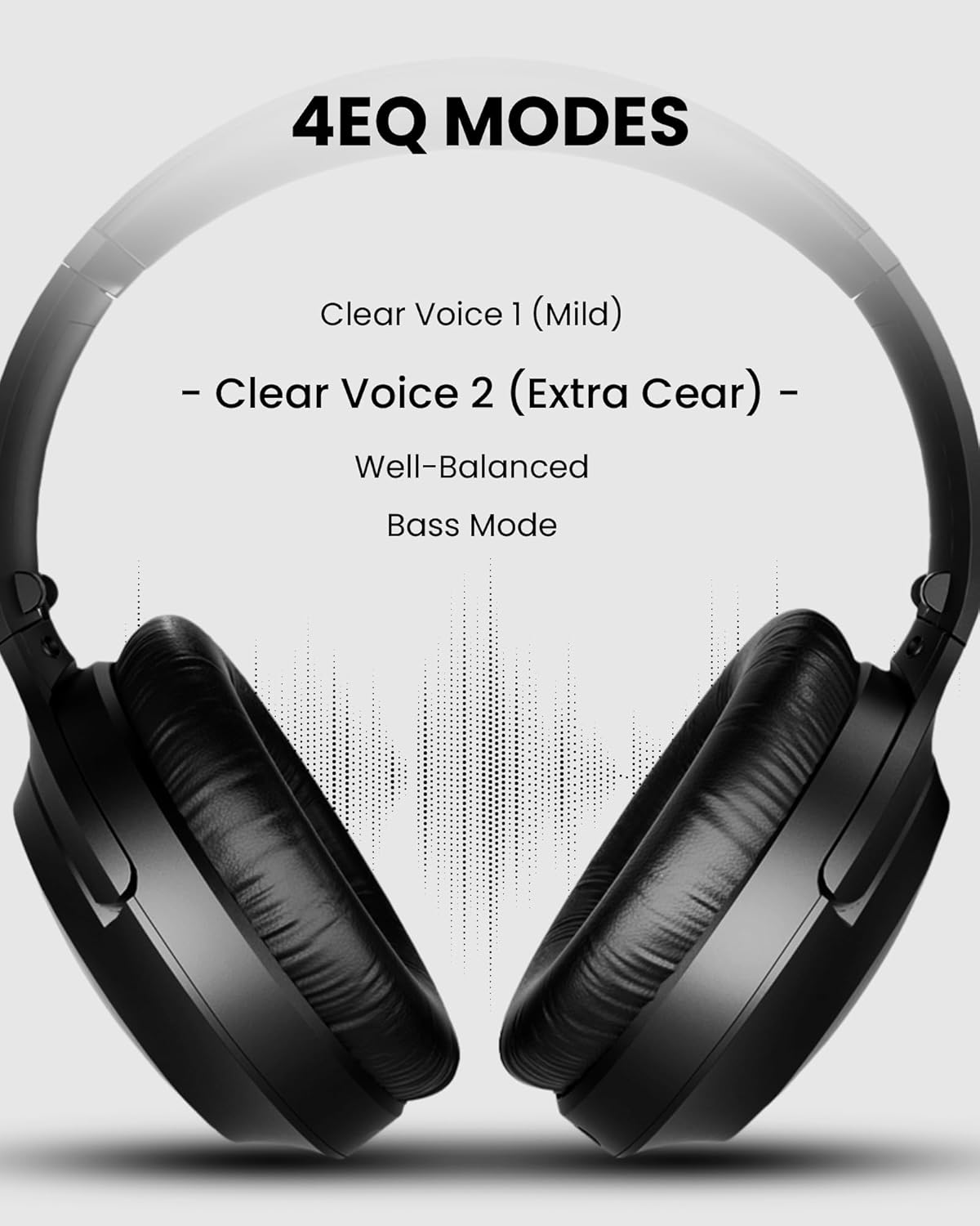 Avantree Audikast 4 + Aria Aura Bundle – Auracast TV Transmitter and Wireless Headphones for TV, Clear Voice, aptX Adaptive, Optical & AUX, 35H Battery, Shared Listening for Home