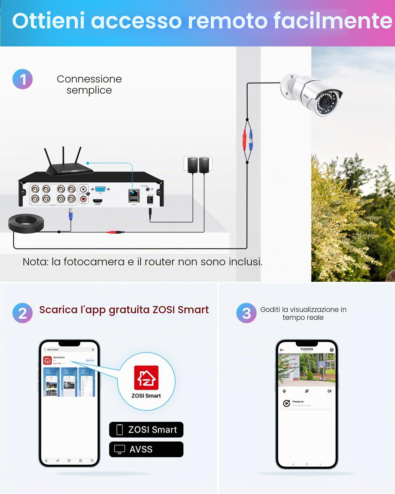 ZOSI DVR 8 Canali 1080P Videoregistratore Digitale H.265+ 4-in-1 Supporta HD-TVI, CVI CVBS AHD 960H telecamere di sicurezza, visualizzazione remota, rilevamento del movimento NESSUN disco rigido