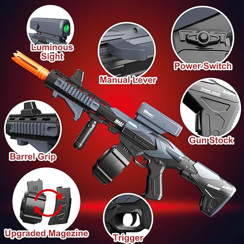 Miniatura 3 de SOFITEN Pistola Orby de bolas de gel, semiautomática, 120FPS, cargador de batería, equipo táctico, ABS duradero + nailon, ideal para actividades al